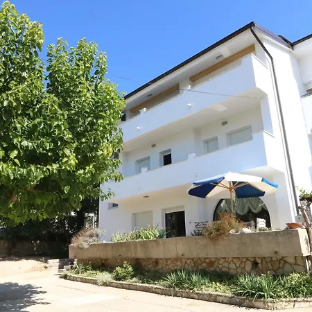 Gunga * Baška
